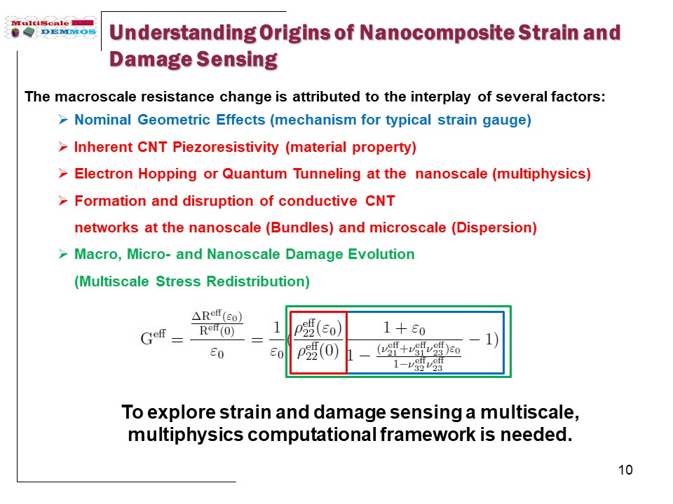 Slide10