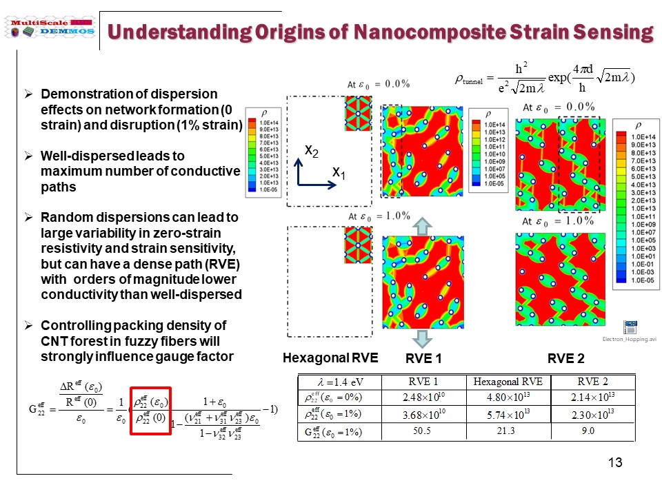 Slide13