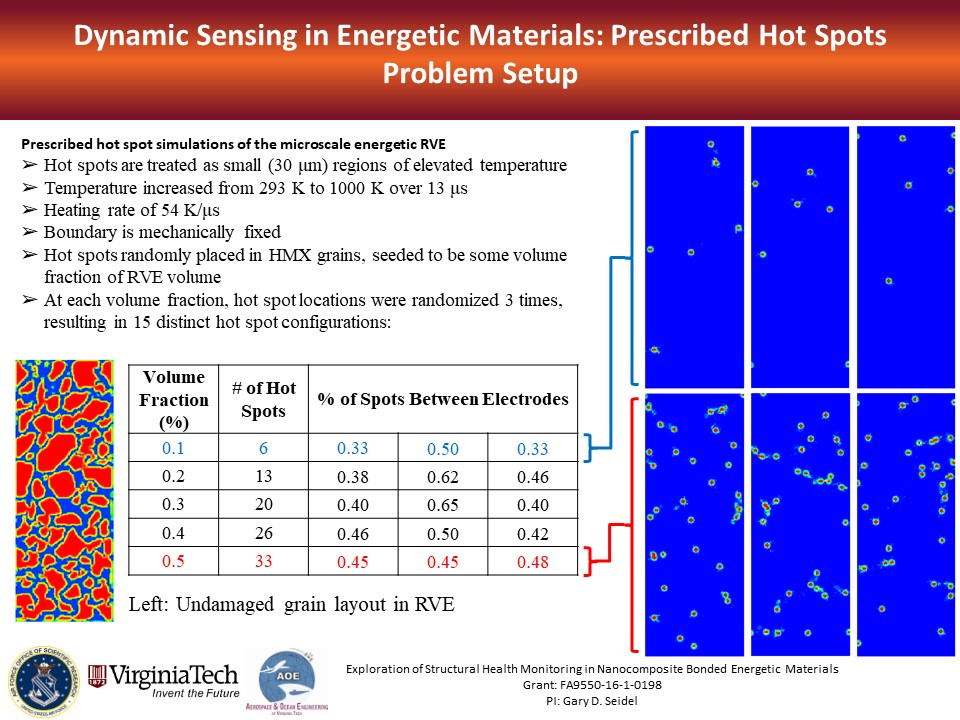 Slide58