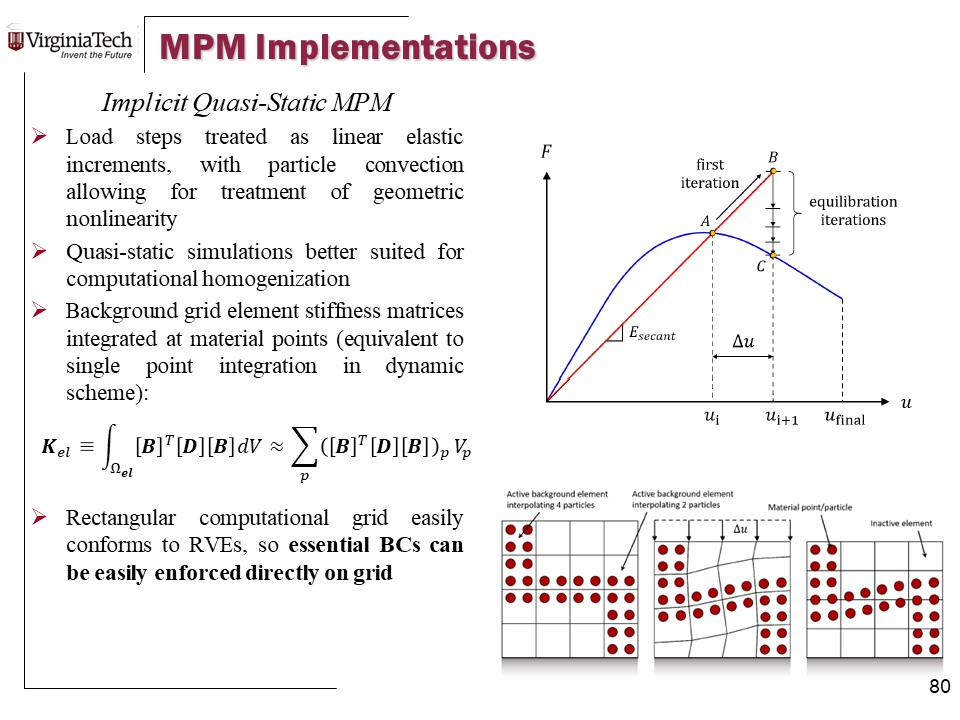 Slide80